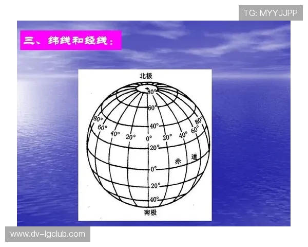 地球转场视角下足球运动的全球影响与文化交流分析