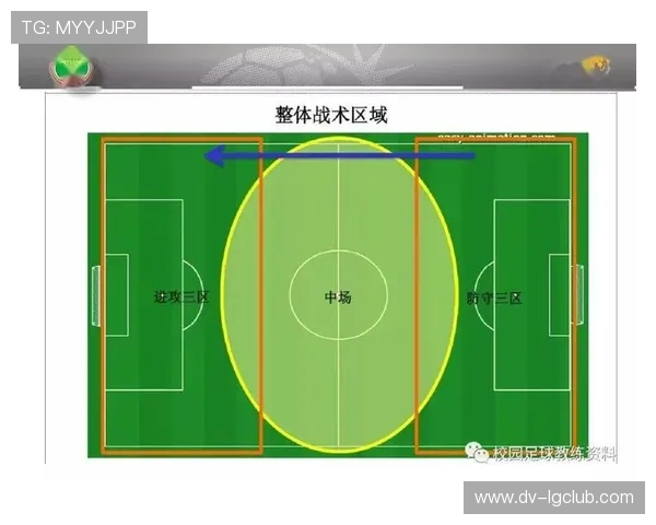 现代足球战术中防守左翼位置的重要性与高效协同策略分析